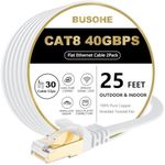 BUSOHE Cat 8 Ethernet Cable 25 FT 2