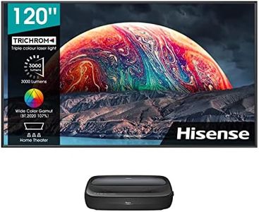 Hisense 12