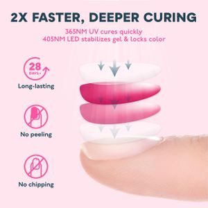 SUNUV UV LED Nail Lamp – Professional Gel Polish Dryer