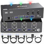 HDMI+2 Displayport KVM Switch 3 Monitors 3 Computers 8K@60Hz 4K@144Hz, USB 3.0 KVM Switcher Triple Monitor for 3 Computer Share 3 Monitor and 4 USB 3.0 Ports Support Extended Mode