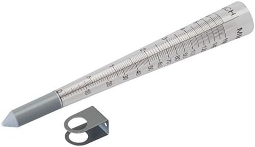 Silverline