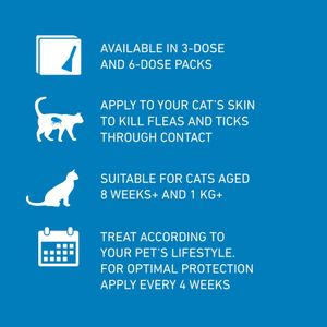 Frontline Large Dog Flea & Tick Treatment – 3-Pack