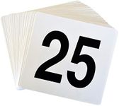 Argon Tableware 1-25 Table Number Cards - Plastic Double Sided Cards Name Table Display Signs for Weddings, Parties, Celebrations