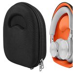 Geekria Headphones Case for Sennheiser Momentum, Beats Mixr, Ep, Sony Mdr-950Bt and More/Headphone Hard Shell Carrying Case/Headset Travel Bag