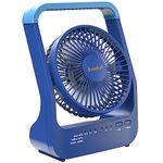 Svinkal Desk Fan, Battery Powered Square Camping Fan, Portable Fan for Home Office, Travel Fan for Sleeping Fits in Suitcase, 20600mAh Blue Border Outdoor Fan