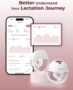 Momcozy M5 Wearable Smart Breast Pump, APP-Controlled, 24mm, 2-Pack, Cozy Red