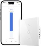 WiFi Roller Shutter Switch - Meross