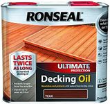 Ronseal Ultimate Protection Decking