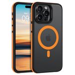 GUAGUA for iPhone 15 Pro Max Case, Translucent Matte Magnetic Case [Side Grippy Stripes][Compatible with MagSafe] Slim Shockproof Anti-Scratch Protective Phone Cover for iPhone 15 Pro Max 6.7'',Orange