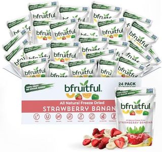 bfruitful 
