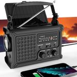 Upgraded Emergency Weather Radio - 