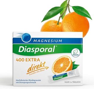 Magnesium-