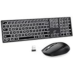 Wireless Backlit Keyboard and Mouse