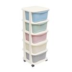 ABOUT SPACE 5 Layer Modular Drawer System - Multipurpose DIY Plastic Cabinet Shelf Stand with Removable Racks & Caster Wheels for Home & Kitchen, Living Room, Bedroom(L 36 x B 36 x H 98cm, Multicolor)