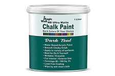 MagicWall Chalk Paint Dark Colors | 1 Liter - Matt Finish | Water Base Acrylic Paint | Coverage-80 to 100 Sq. Ft. | Apply on Surfaces Like Walls, Boards, Furniture & Home Décor Products. (Dark Teal)