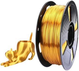 CC3D Silky