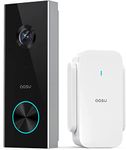 Doorbell Camera For Iphone