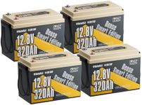 Power Queen 12V 320Ah Mini LiFePO4 Lithium Battery for RV Boondocking