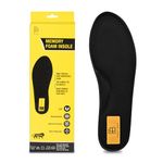 Innersoles For Women