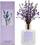 Cocorrína Premium Reed Diffuser Set