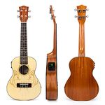 Kmise Concert Ukuleles