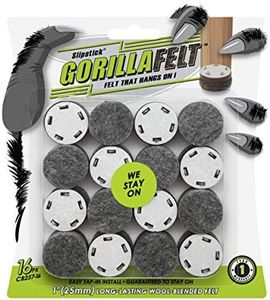 GorillaFel