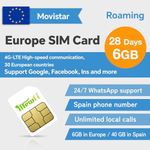 Movistar Europe SIM Card with Spani