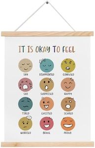 It's Okay 