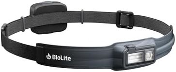 BioLite, HeadLamp 425 - USB-C Recha