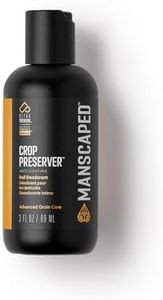 MANSCAPED®