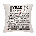 1 Year of Marriage Gift 1st Wedding Anniversary Throw Pillow Cover Keepsake Decoration Gift for Couples Parents Women Men Mom Dad Husband Wife Grandma Grandpa Aunt Uncle Friends (1 Year)