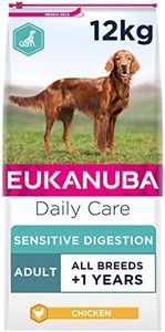 Eukanuba S