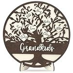 Personalized Grandma Gifts from Gra