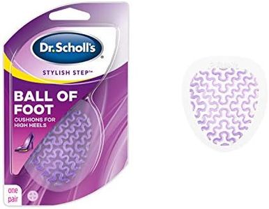 Dr. Scholl