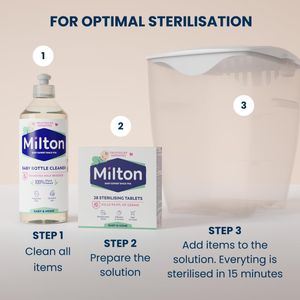 Milton Cold Water Steriliser – White Baby Bottle Sterilizer