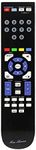 RM Series Replacement Remote Contro