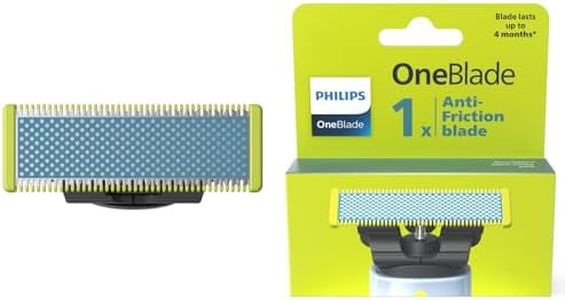 Philips Ge