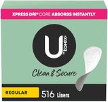 U by Kotex Clean & Secure Panty Liners, Light Absorbency, Regular Length, 516 Count (4 Packs of 129) (Packaging May Vary)