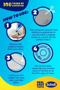 Scholl GelActiv Work Insoles for Men – Shock Absorption, UK 7-12, 1 Pair