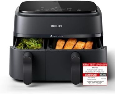 Philips Ai