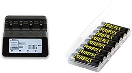 Powerex MH-C9000PRO Professional Ch