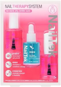 Nail Tek T