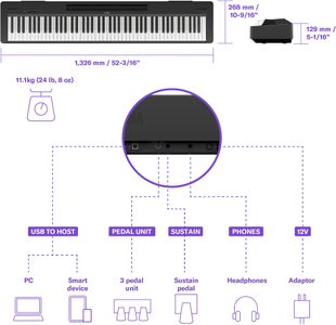 Yamaha P-145 Digital Piano, Black – Compact 88-Key Keyboard