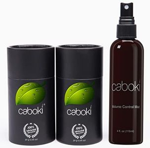 CABOKI VAL