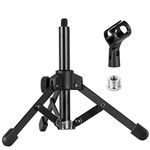 Microphone Stand Desk, BILIONE Portable Foldable Tripod with Mic Clip Holder Adjustable Desktop Microphone Stand for Dynamic Microphone Like Shure SM58 PGA48 Samson Q2U Blue Yeti Snowball etc.