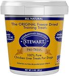 Freeze Dried Chicken Liver (3 oz)