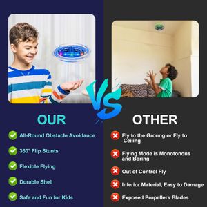 ETPlanet Hand Operated Mini Drone – Kids Flying Toy