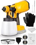 Cordless Paint Sprayer for Dewalt 1