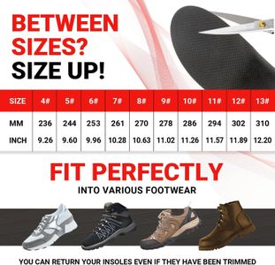 PCSsole Orthotic Arch Support Insoles for Men – Flat Feet, Plantar Fasciitis, Red, Size 9.5-10