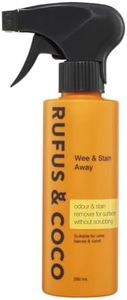 RUFUS & COCO WEE AWAY SPRAY 250ML